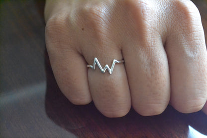 Minimalist Sterling Silver Wave Ring