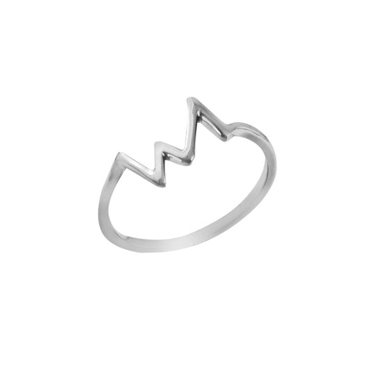 Minimalist Sterling Silver Wave Ring